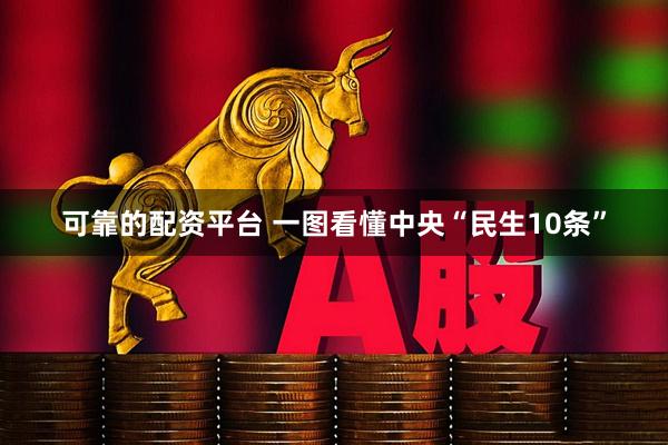可靠的配资平台 一图看懂中央“民生10条”