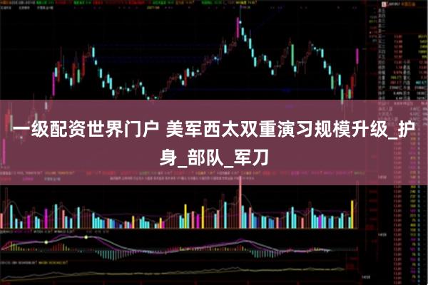 一级配资世界门户 美军西太双重演习规模升级_护身_部队_军刀